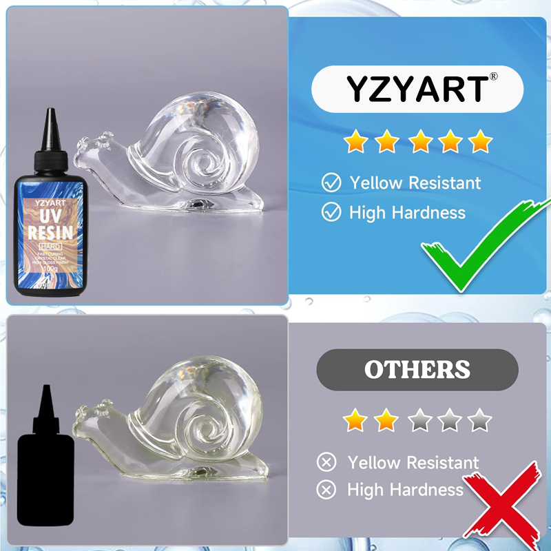 Verbesserte UV-Harz harte Star – Epoxy Uv Resin Kit Bewertung und Preis